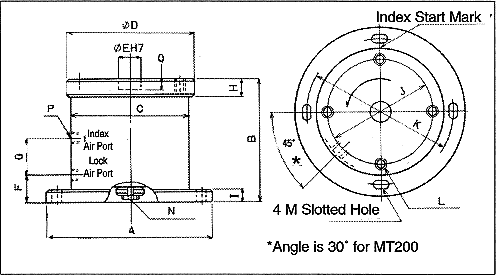 standard Dimensions Diagram