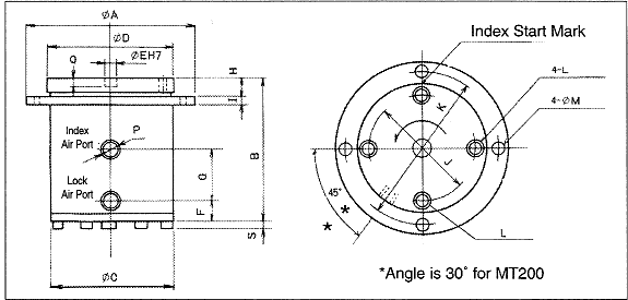 Flange Dimensions Diagram